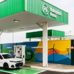 Brasil Verde: A Nova Potência da Energia Limpa